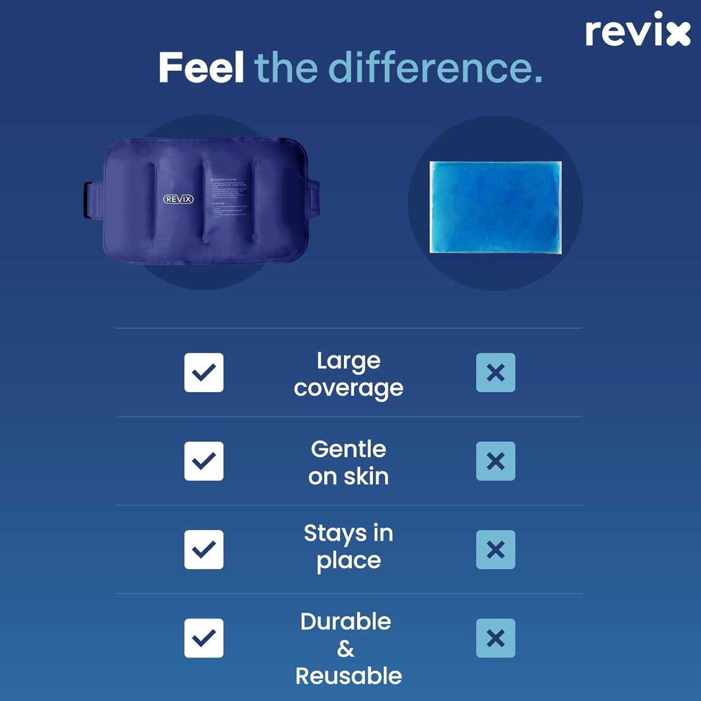 Ice Pack for Injuries Reusable Gel for Lower Back Pain Relief