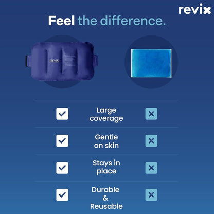 Ice Pack for Injuries Reusable Gel for Lower Back Pain Relief