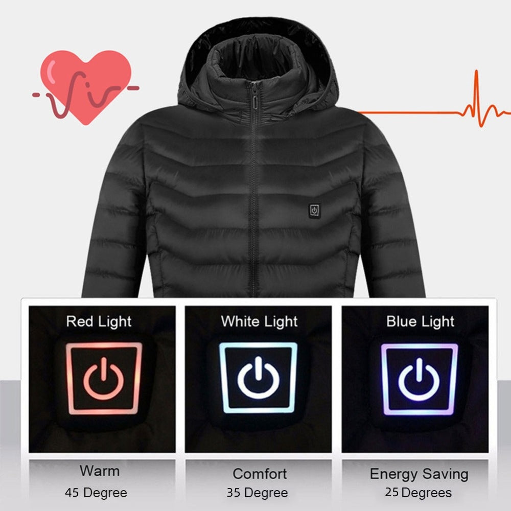 Smart Heated Jacket