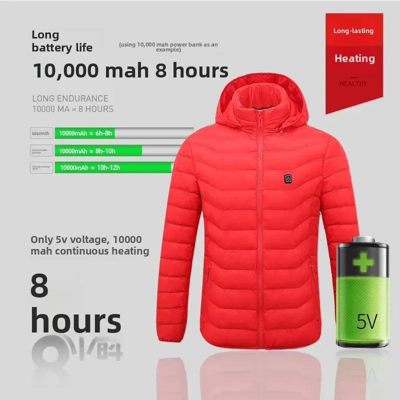 Smart Heated Jacket