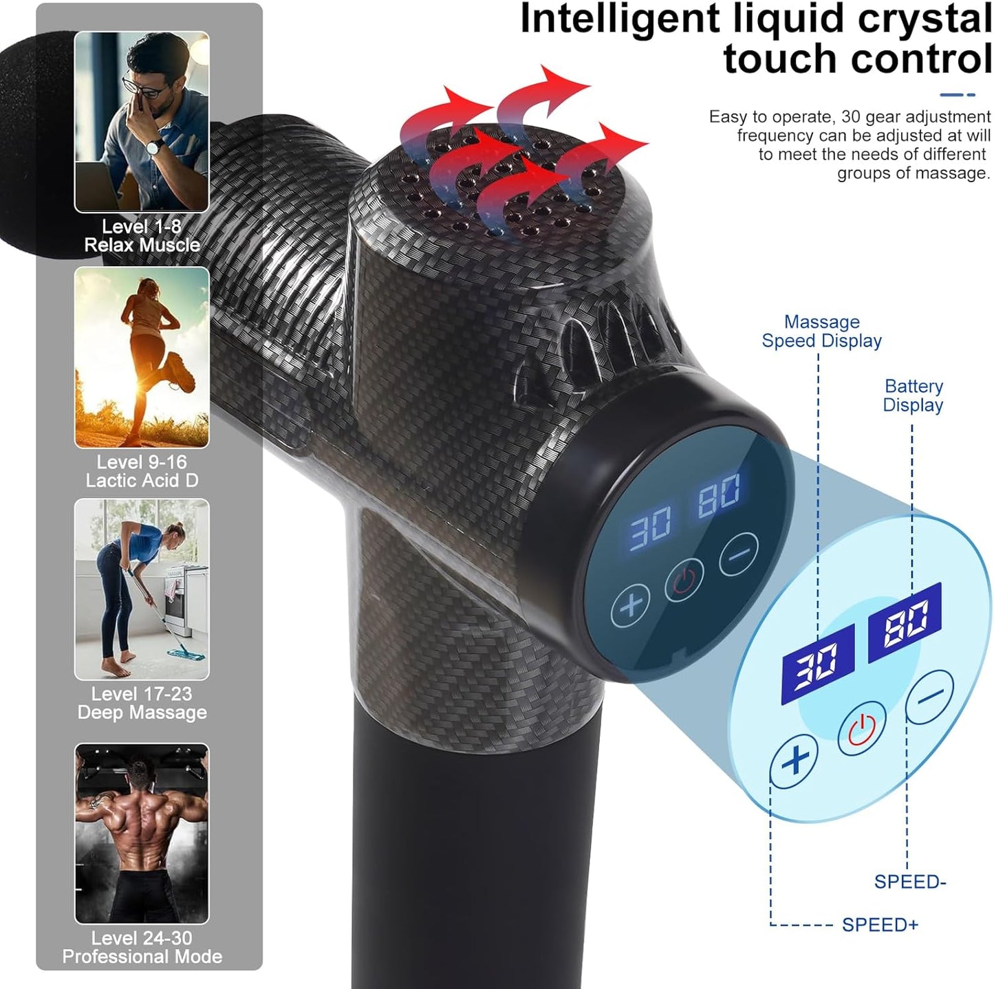 Fascia Massage Gun