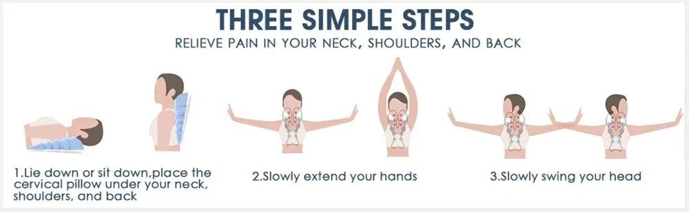 Aussie Relief Cervical Traction Device