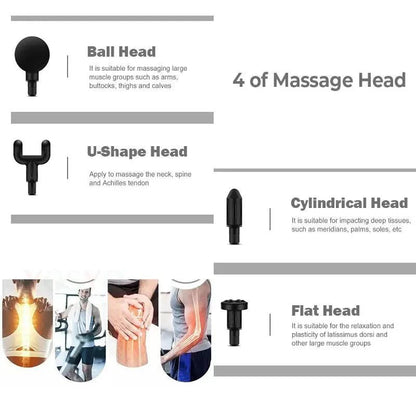 Fascial Muscle Massage Gun
