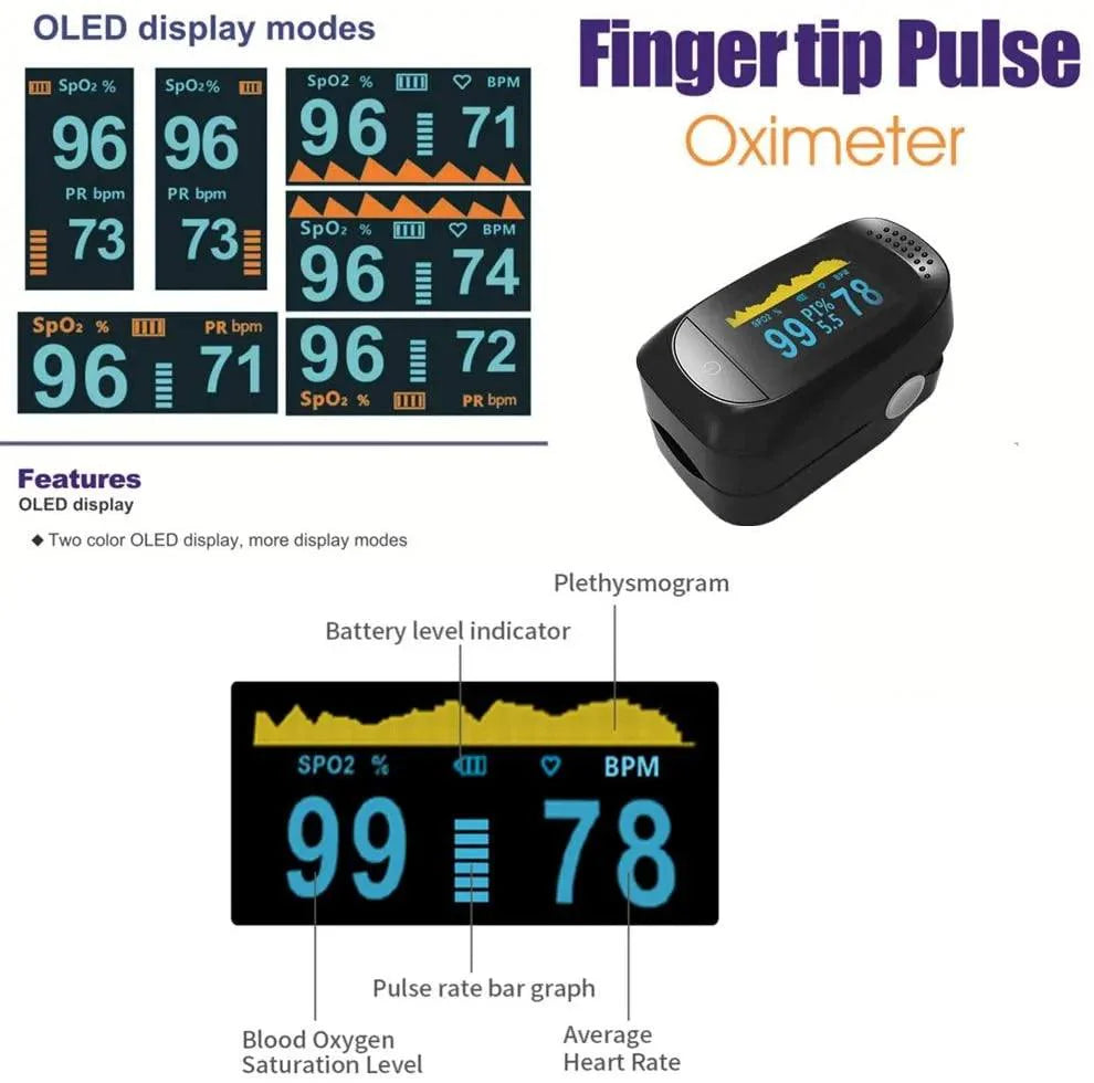 Portable Pulse Oximeter Fingertip