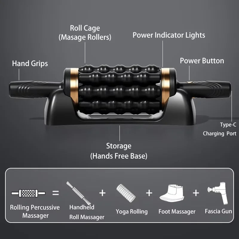 Aussie ReliefRoll – Deep Tissue Percussive Massager