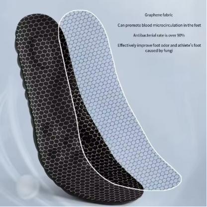 Clouds Insoles for Plantar Fasciitis