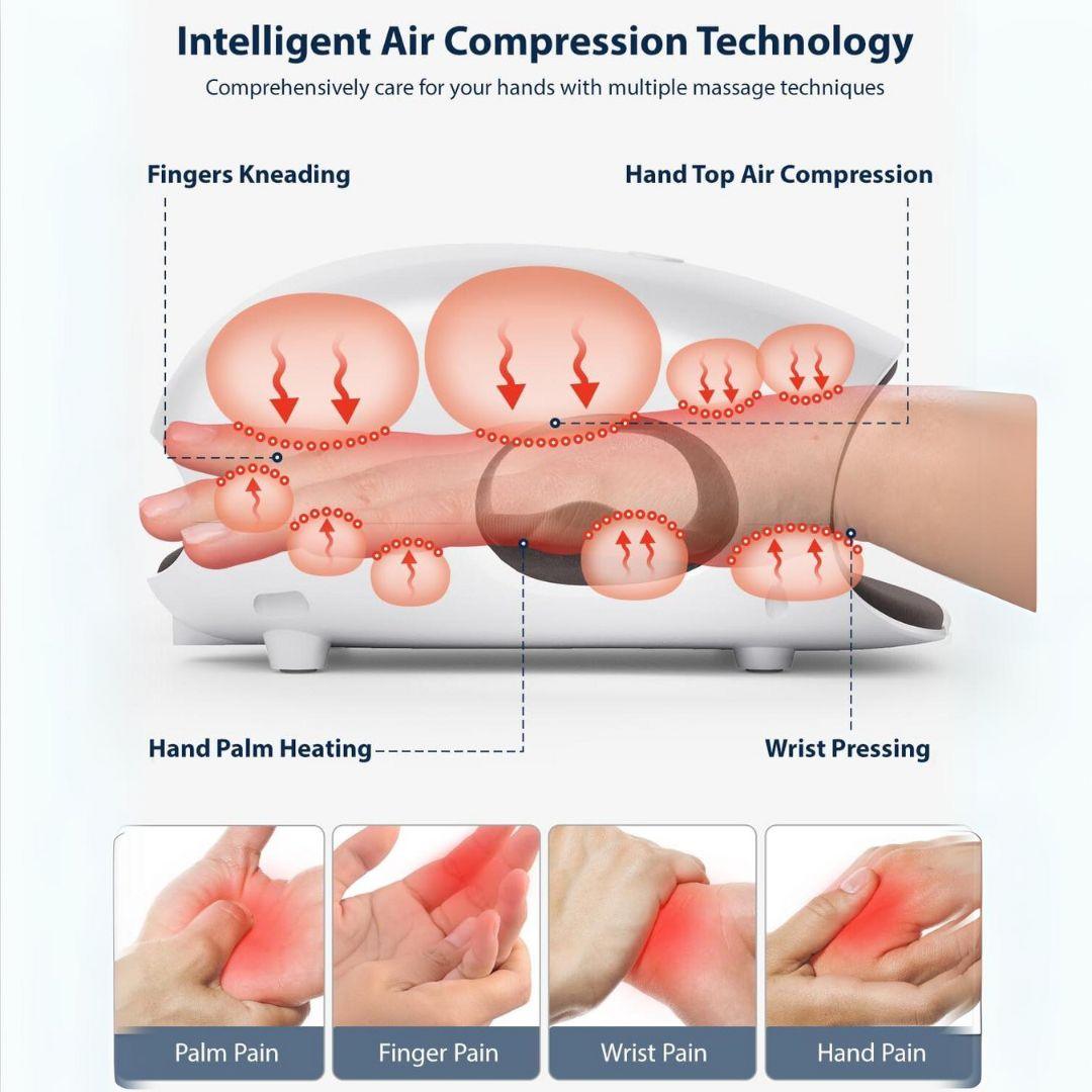 Deluxe Hand Massager with Heat and Compression