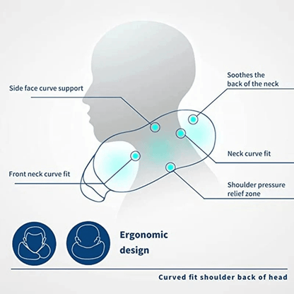 Aussie Comfort Memory Foam Travel Neck Pillow