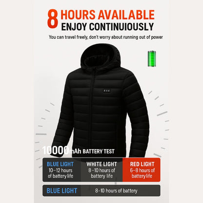 Aussie HeatPro™ Heated Jacket