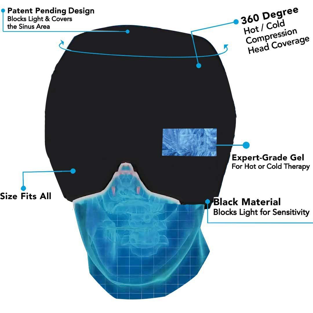 Migraine Relief Headband
