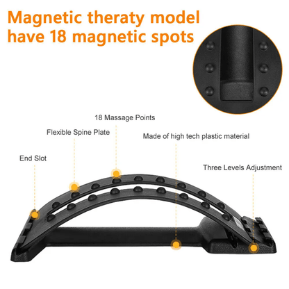 Orthopaedic Back Stretcher
