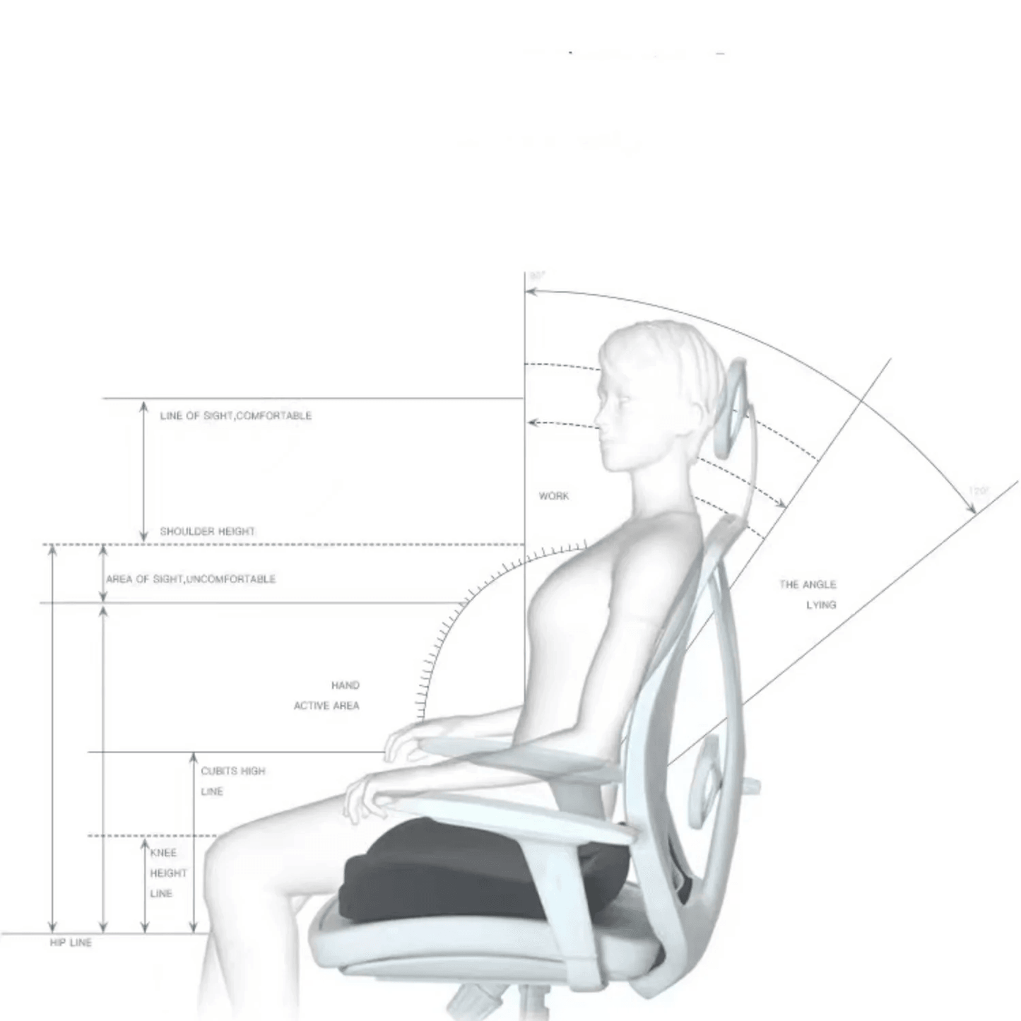 Aussie Comfort Orthopaedic Seat Cushion