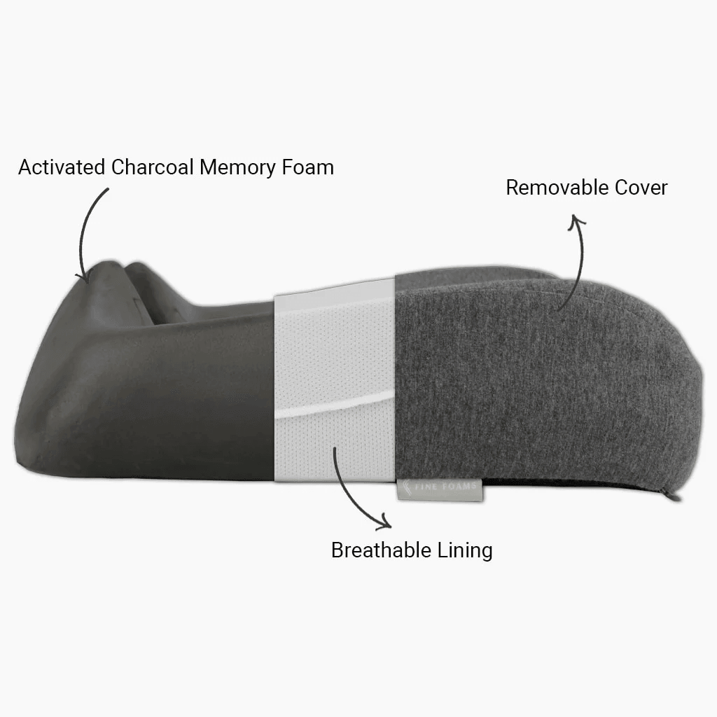 Aussie Comfort Orthopaedic Seat Cushion