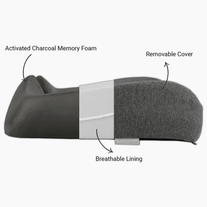 Aussie Comfort Orthopaedic Seat Cushion