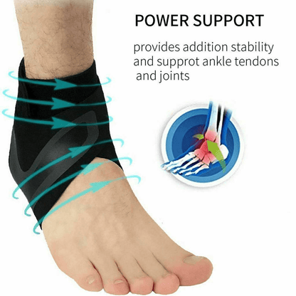 Plantar X Wrap