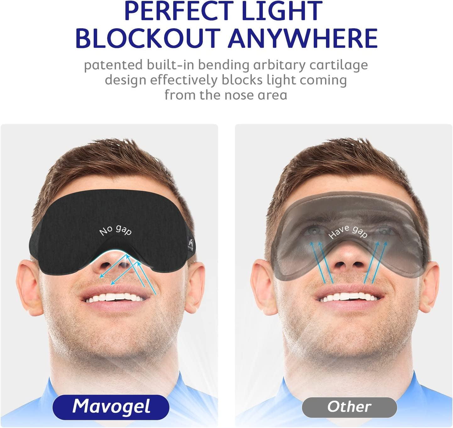 Premium Sleep Mask with Advanced Light Blocking Technology