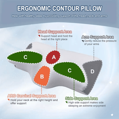 PRO Snooze Neck Pillow