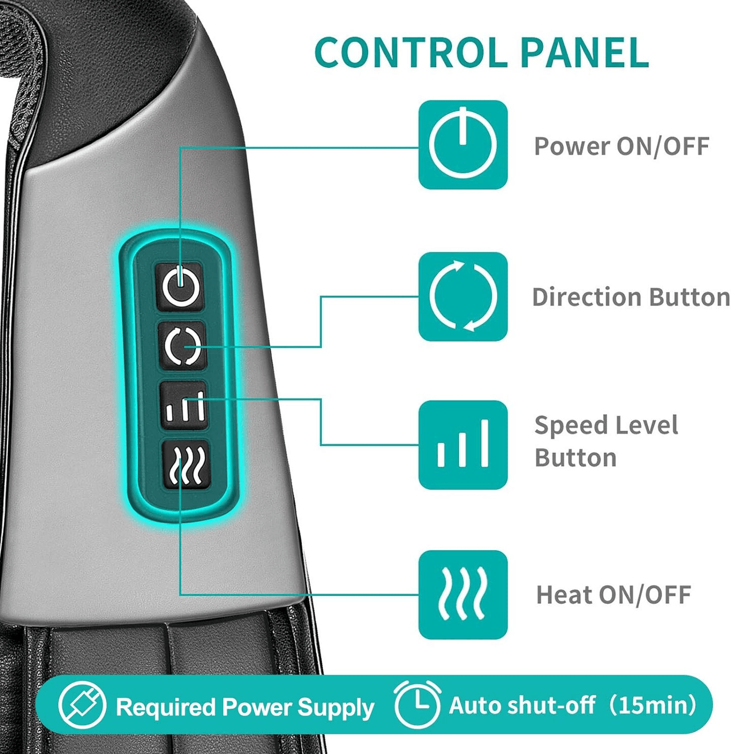 RTM Deep Heat Neck & Shoulder Massager