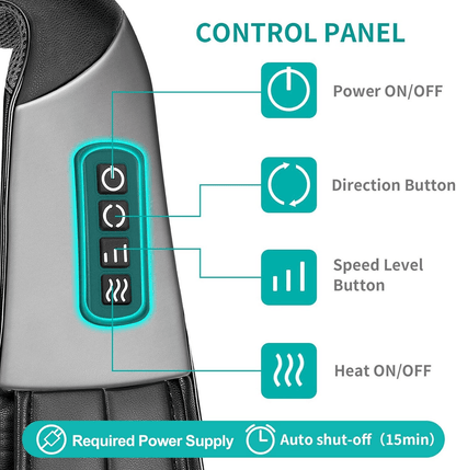 RTM Deep Heat Neck & Shoulder Massager