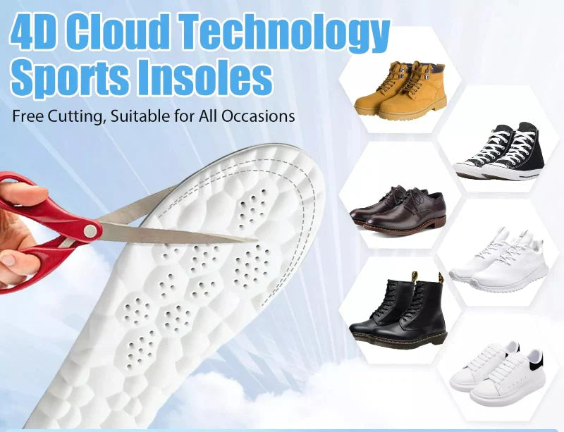 Clouds Insoles for Plantar Fasciitis