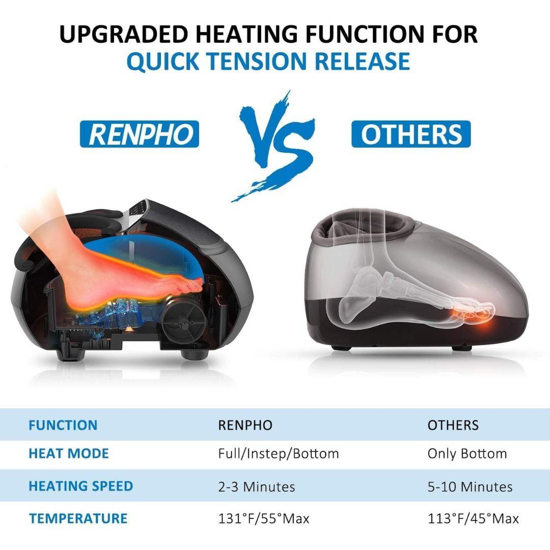 Foot Massager Machine with Air Compression & 3 Heating Levels