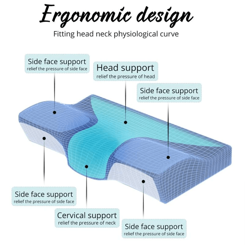 Aussie Comfort Snooze Neck Relief Pillow