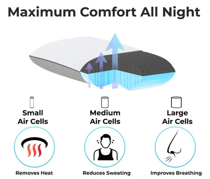CarbonIce - 7 in 1 Bacteria Protection and Cooling Pillow