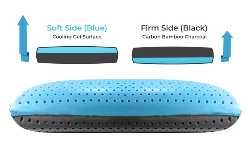 CarbonIce - 7 in 1 Bacteria Protection and Cooling Pillow