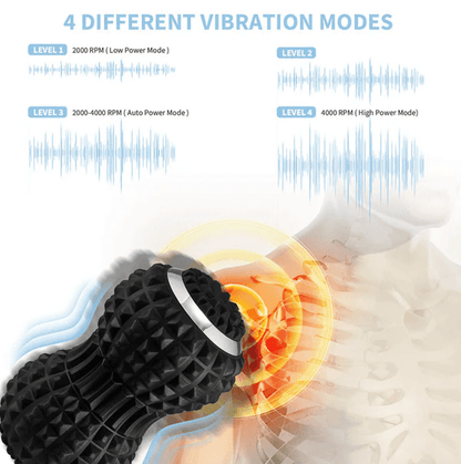 VibraRoll Electric Massage Roller